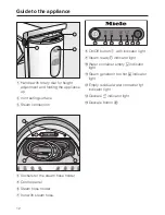 Предварительный просмотр 12 страницы Miele B 1312 Operating Instructions Manual