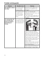 Preview for 58 page of Miele B 1312 Operating Instructions Manual