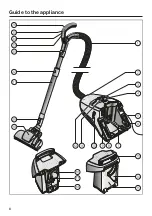 Preview for 84 page of Miele Blizzard CX1 SKCR3 Operating Instructions Manual