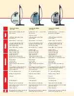 Preview for 7 page of Miele Capricorn S5980 Brochure