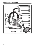 Preview for 8 page of Miele Capricorn S5980 Operating Instructions Manual