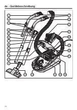 Предварительный просмотр 10 страницы Miele Classic C1 easy red PowerLine Operating Instructions Manual