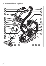 Предварительный просмотр 56 страницы Miele Classic C1 easy red PowerLine Operating Instructions Manual