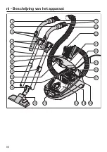 Предварительный просмотр 98 страницы Miele Classic C1 easy red PowerLine Operating Instructions Manual