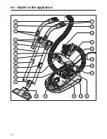 Preview for 26 page of Miele Classic C1 Operating Instructions Manual