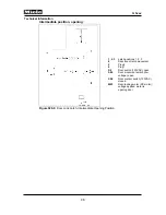 Preview for 46 page of Miele Classic G 4205 Technical Information