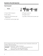 Предварительный просмотр 8 страницы Miele Classic G 4281 SCVi Operating Instructions Manual