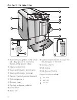 Preview for 8 page of Miele CM 5000 Operating Instructions Manual