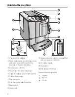 Preview for 8 page of Miele CM 5100 Operating Instructions Manual