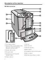 Preview for 6 page of Miele CM 5200 Operating Instructions Manual