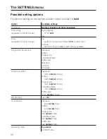 Preview for 38 page of Miele CM 5200 Operating Instructions Manual