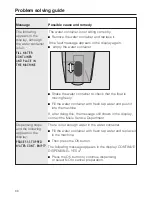 Preview for 66 page of Miele CM 5200 Operating Instructions Manual