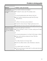 Preview for 69 page of Miele CM 5200 Operating Instructions Manual