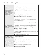 Preview for 72 page of Miele CM 5200 Operating Instructions Manual