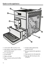 Предварительный просмотр 16 страницы Miele CM 5310, CM 5410, CM 5510, CM 5710 Operating Instructions Manual