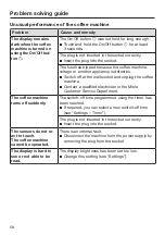 Preview for 58 page of Miele CM 5310 Series Operating Instructions Manual