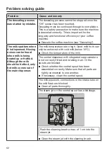 Preview for 62 page of Miele CM 5310 Series Operating Instructions Manual