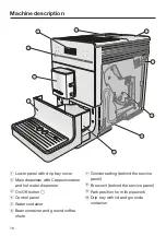 Preview for 16 page of Miele CM 5310 Operating Instructions Manual