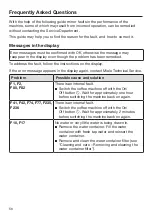 Preview for 56 page of Miele CM 5310 Operating Instructions Manual