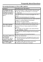 Preview for 59 page of Miele CM 5310 Operating Instructions Manual