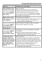 Preview for 61 page of Miele CM 5310 Operating Instructions Manual