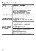 Preview for 66 page of Miele CM 5310 Operating Instructions Manual