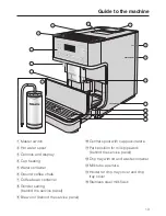 Preview for 13 page of Miele CM 6300 Operating Instructions Manual