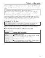 Preview for 59 page of Miele CM 6300 Operating Instructions Manual