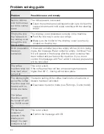 Preview for 64 page of Miele CM 6300 Operating Instructions Manual