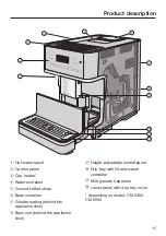 Preview for 15 page of Miele CM 6363 Operating Instructions Manual