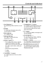 Preview for 17 page of Miele CM 6363 Operating Instructions Manual