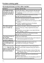 Preview for 70 page of Miele CM 6363 Operating Instructions Manual