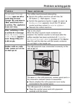 Preview for 71 page of Miele CM 6363 Operating Instructions Manual