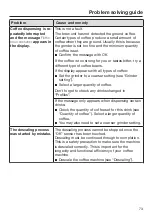 Preview for 73 page of Miele CM 6363 Operating Instructions Manual