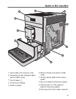 Preview for 15 page of Miele CM5300 Operating Instructions Manual