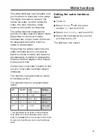 Preview for 21 page of Miele CM5300 Operating Instructions Manual