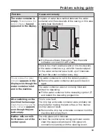 Preview for 63 page of Miele CM5300 Operating Instructions Manual