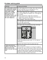 Preview for 66 page of Miele CM5300 Operating Instructions Manual