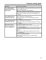 Preview for 69 page of Miele CM5300 Operating Instructions Manual