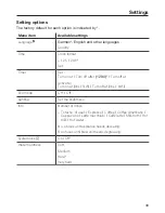 Preview for 43 page of Miele CM6150 Operating Instructions Manual