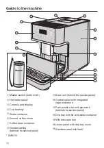 Preview for 16 page of Miele CM6x10 Operating Instructions Manual