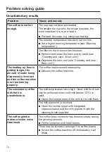 Preview for 74 page of Miele CM6x10 Operating Instructions Manual