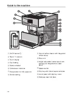 Preview for 16 page of Miele CM7300 Operating Instructions Manual