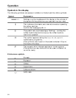 Preview for 20 page of Miele CM7300 Operating Instructions Manual