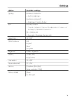 Preview for 51 page of Miele CM7300 Operating Instructions Manual