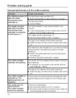 Preview for 78 page of Miele CM7300 Operating Instructions Manual