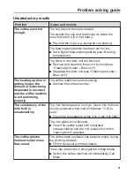 Preview for 81 page of Miele CM7300 Operating Instructions Manual