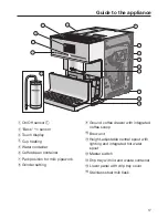 Preview for 17 page of Miele CM7500 Operating Instructions Manual