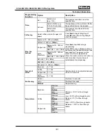 Preview for 91 page of Miele COFFEE SYSTEM CVA 4068 Technical Information