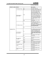 Preview for 97 page of Miele COFFEE SYSTEM CVA 4068 Technical Information